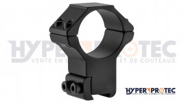 Lampe Xénon Et Laser Dot Rti Optics Pour Rail Picatinny Avec