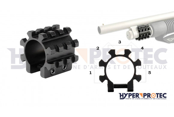 Rail Picatinny Pour fusil à pompe