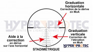 RTI 6-24x50 FFP - Lunette de Tir