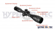 New Sirius - Lunette de tir 3-9x40AOE