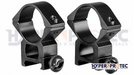Hyper Access Rail 22 / Diam 30 mm / Medium - Collier Lunette de Tir