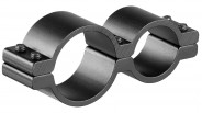 Montage de fixation accessoires 25mm et 18mm