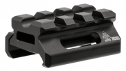 Changez votre rail de 11 mm en 22 mm