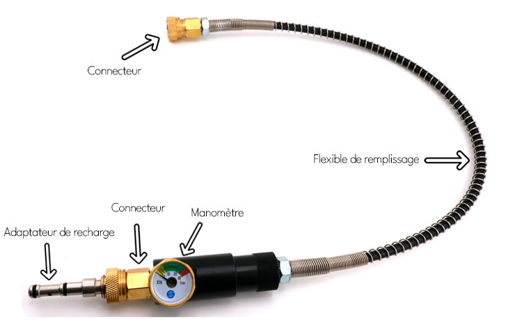 Flexible de remplissage avec les accessoires